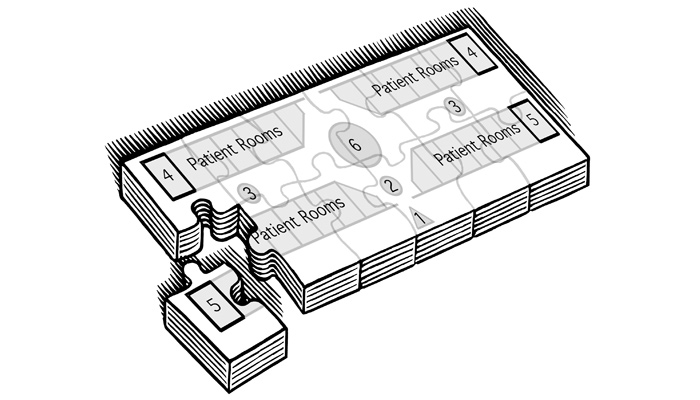 Evidence-Based Design Recommendations for Nursing Stations